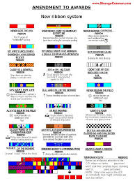 New Medals Ribbons Go Ahead You Earned Em