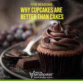 Are cupcakes or cakes healthier?