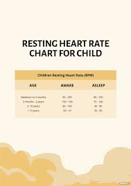 resting heart rate chart for child