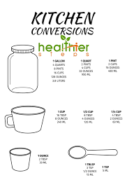how many cups in a gallon healthier