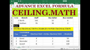 excel ceiling math function you