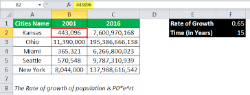 Exponential In Excel Formula Examples