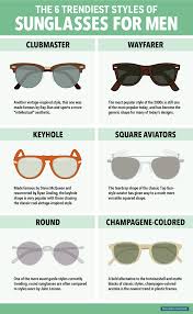 The 6 Trendiest Mens Sunglasses Right Now Business