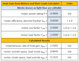 heat gain from electric motors and