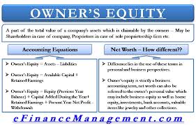 Owner S Equity Definition Accounting