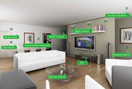 Ideas How To Use Nfc In Your Home Automation Nw Climate
