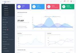 Codelab Ultimate Bootstrap 4 Admin Template