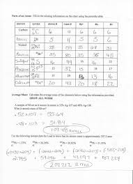 Basic atomic structure worksheet and the 1. Atomic Basics Worksheet Answers Page 2 Printable Worksheets And Activities For Teachers Parents Tutors And Homeschool Families