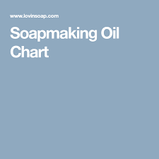 Soapmaking Oil Chart Soap Recipes Chart How To Make Oil