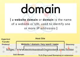 It expresses the revolutionary communist philosophy that has dominated What Is A Domain Name Learn Www Tld Https And More