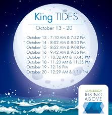 12 Detailed Water Tides Schedule
