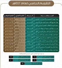 دوام رمضان 1442