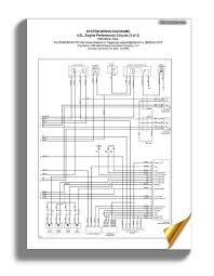 Yamoto 110 atv wire diagram. Bmw 740il Engine Diagram Fusebox And Wiring Diagram Symbol Ton Symbol Ton Sirtarghe It