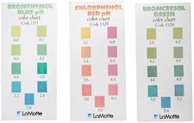 Lamotte 1308 Soil Ph Test Kit Color Chart Morgan Ph5 Set Of 4