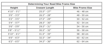 What Size Bicycle Do You Need Bike Frame Sizes Charts And