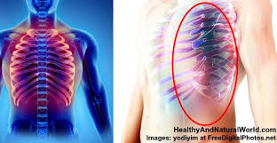 Do you experience a sharp pain under your ribs and seems like a heart attack? Pain In Left Side Under Ribs Causes And When You Must See A Doctor