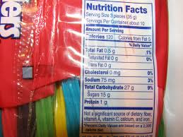 dye t eat food not food additives