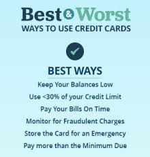 The best capital one cards also rank among the best offers in the industry, having received numerous wallethub awards over the years. What Are The Best And Worst Ways To Use A Credit Card