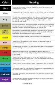 14 mood ring color meanings decoded