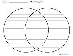 10 Best Venn Diagram Template Images Venn Diagram Template