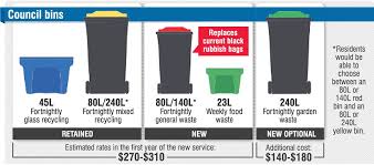 bins and black plastic rubbish bags
