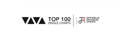 Viva Top 100 Im Jahr 2015 Wenig Charts Viel Social Media