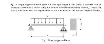 q2 a simply supported wood beam ab with