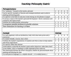 Teaching Philosophy What is an online teaching portfolio  Teaching Philosophy
