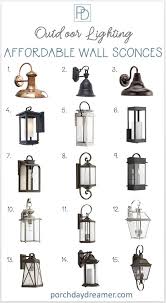 replacing an outdoor wall sconce