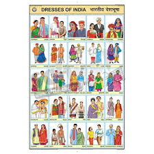 Nck Dresses Of India Chart