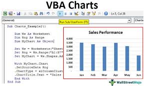 examples to add chart using vba code