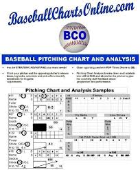 Amazon Com Baseball Pitching Chart And Analysis System