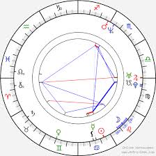 543,230 likes · 42,952 talking about this. Birth Chart Of Sahra Wagenknecht Astrology Horoscope