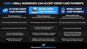 After this introductory offer expires, your variable rate will be 13.24% to 19.24%, depending on your creditworthiness. How To Accept Credit Card Payments Complete Small Biz Guide
