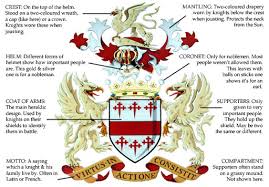 This symbol was also used previously in the coat of arms of the federation of. Why Is It Illegal To Use Malaysia S Coat Of Arms Asklegal My