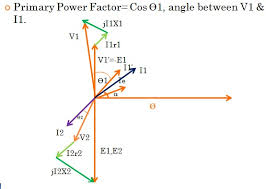 Phasor Diagram Of Transformer Electrical Concepts