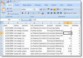 Timesheet Data Analysis In Excel Liquidplanner