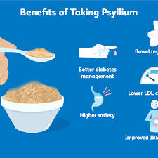 psyllium benefits side effects dosage