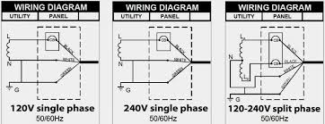 Wiring connect the motor as shown in the connection diagrams. Diagram 120 208 Volt Wiring Diagram Single Phase Full Version Hd Quality Single Phase Schematicnow2n Odontomedsas It