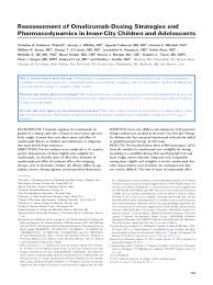 Pdf Reassessment Of Omalizumab Dosing Strategies And