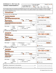 personal funds spent for travel expenses