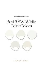 White Paint Colors Undertone Guide