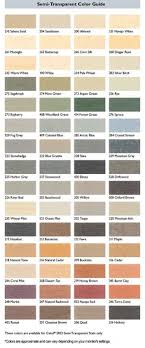 13 Best Sikkens Stain Images Deck Colors Wood Deck Stain