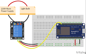 A relay is an electrically operated switch. What Is Relay Use In Iot And Home Automation Diy Geeks
