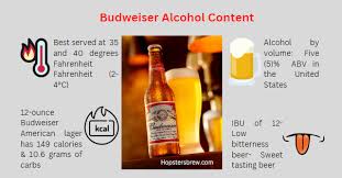 budweiser alcohol content 12 oz