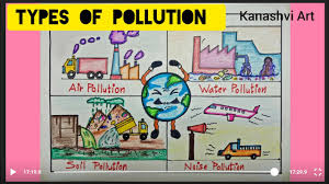 of pollution step by step easy drawing