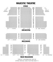Majestic Theater San Antonio Seating Chart Facebook Lay Chart