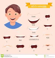 Kid Mouth Animation Phoneme Mouth Chart Alphabet