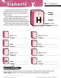 Master The Periodic Table Of Elements 1 Worksheet
