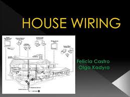 These apply to new wiring, and in many cases are not requirements for existing wiring. Ppt House Wiring Powerpoint Presentation Free Download Id 4143953